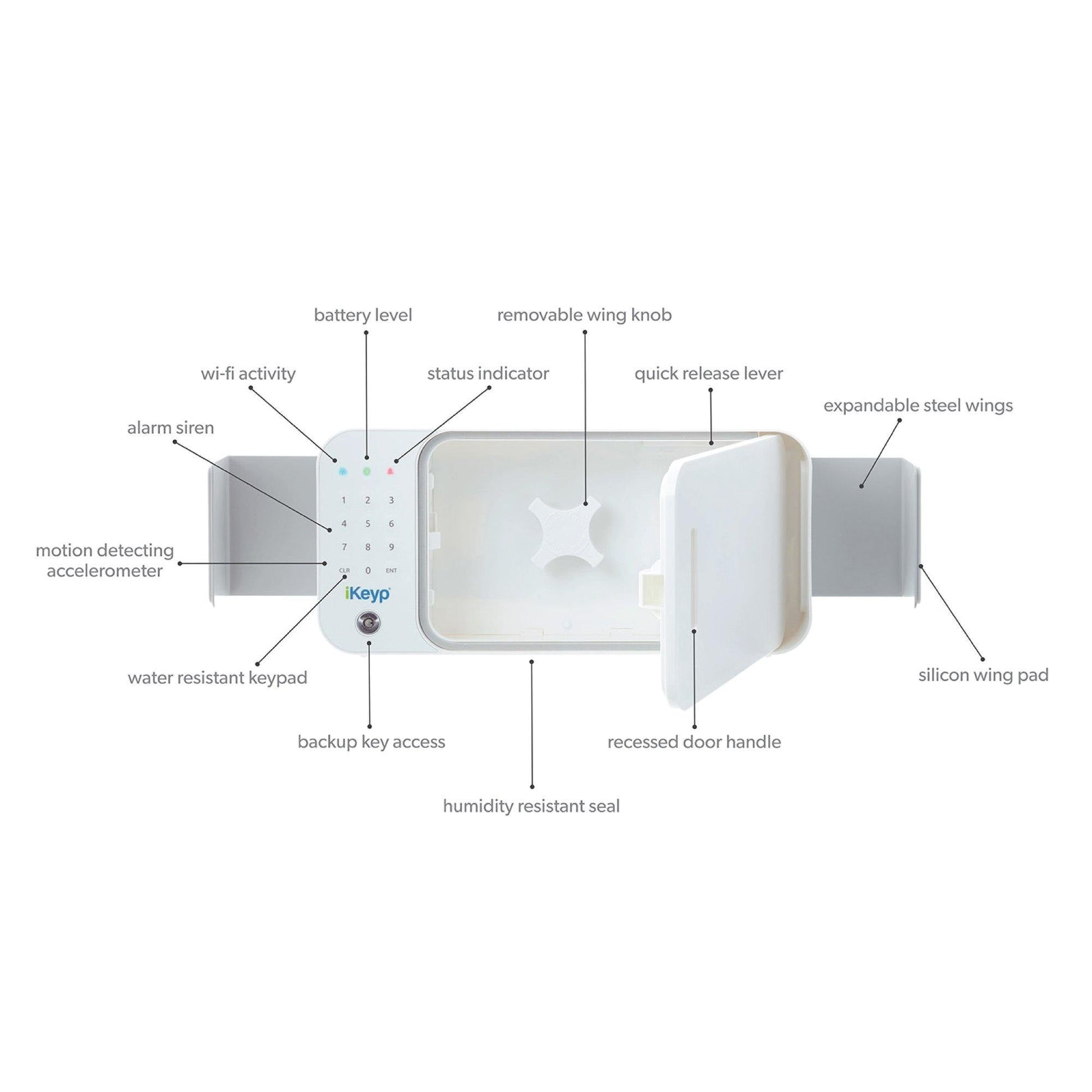 Pro Safe - Cutting Edge Products Inc